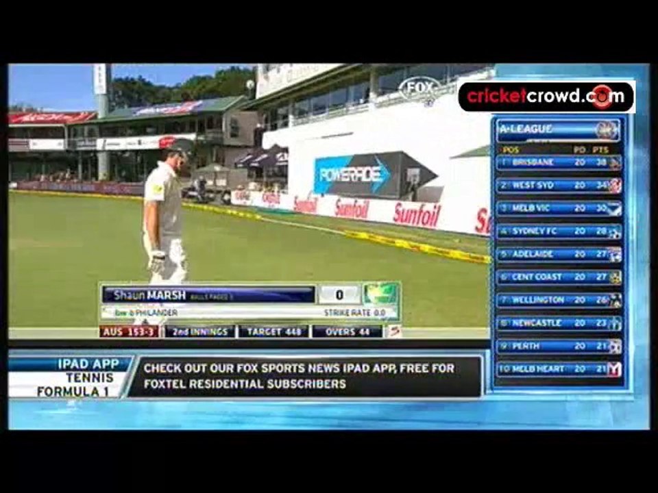 Understanding RSA Encryption: A Step-by-Step Guide 🔐