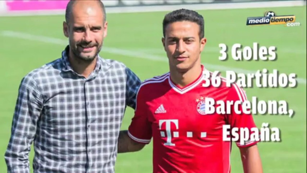 Los 10 Fichajes Europeos