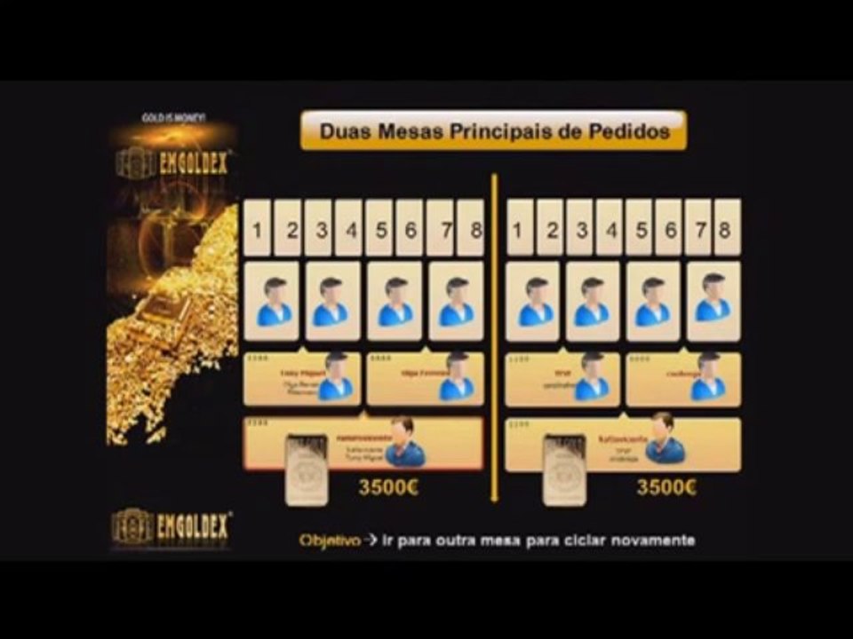 Emgoldex Explicação em Português - 10Youtube.com