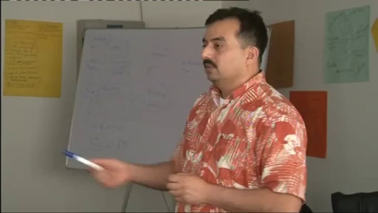 Roadmap to Credibility