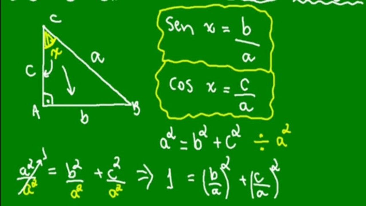 Relações Fundamentais da Trigonometria - Aula 1