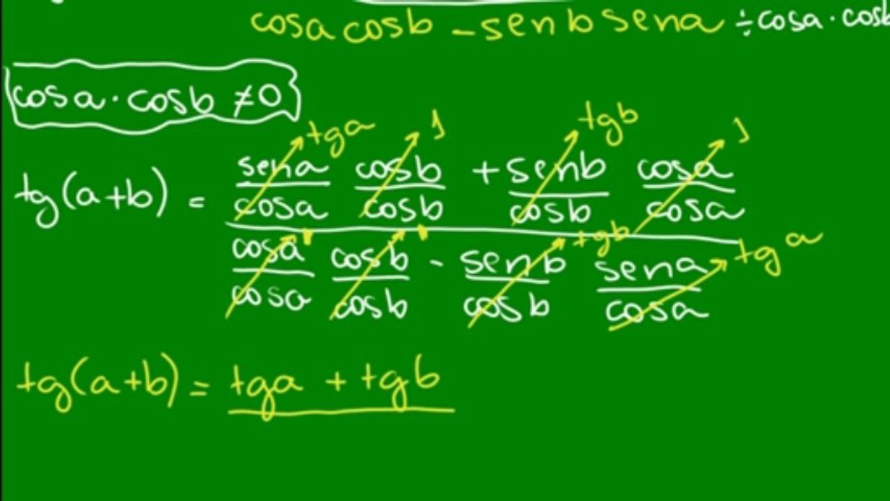 25 - Tangente da soma e da diferença de dois arcos - demonstração