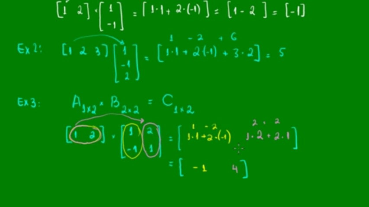 06 - Multiplicação de matrizes - Aula 1