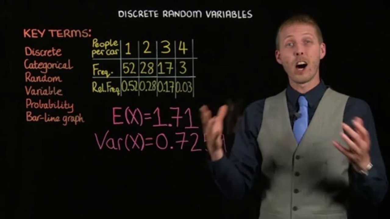 Discrete Random Variables - 5 Best Practice (A level maths lesson by Stuckonhomework.com)