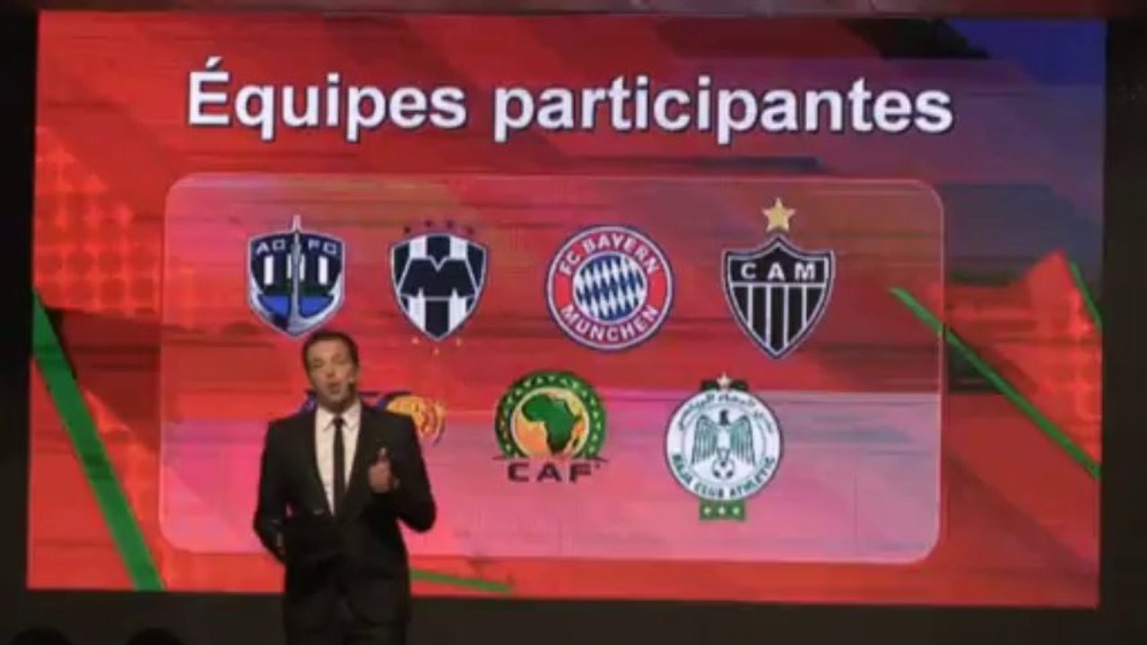 FIFA Club World Cup held