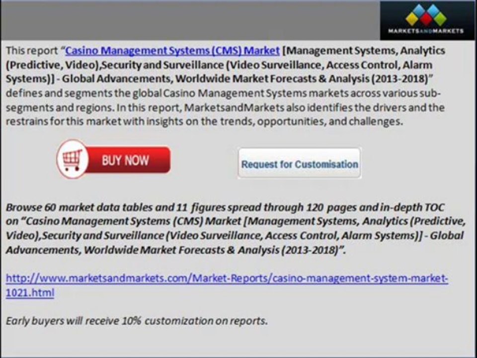 Casino Management Systems (CMS) Market