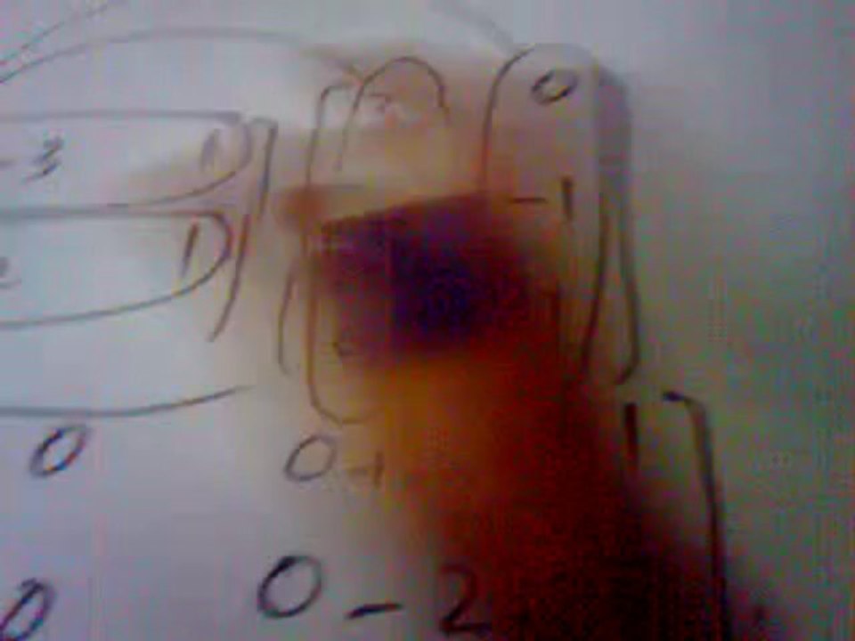 Maths 2: Matrix Multiplication & Symmetric Matrices 📊