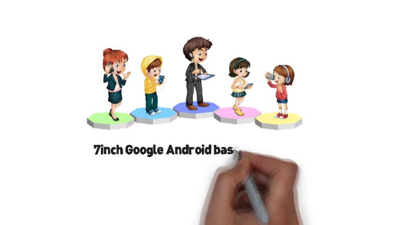 7 inch Google Android based tablet pc by NAMATRONICS 5