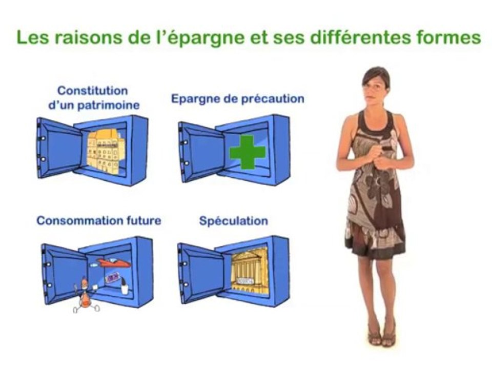 3.1 Les raisons de l'épargne et ses différentes formes