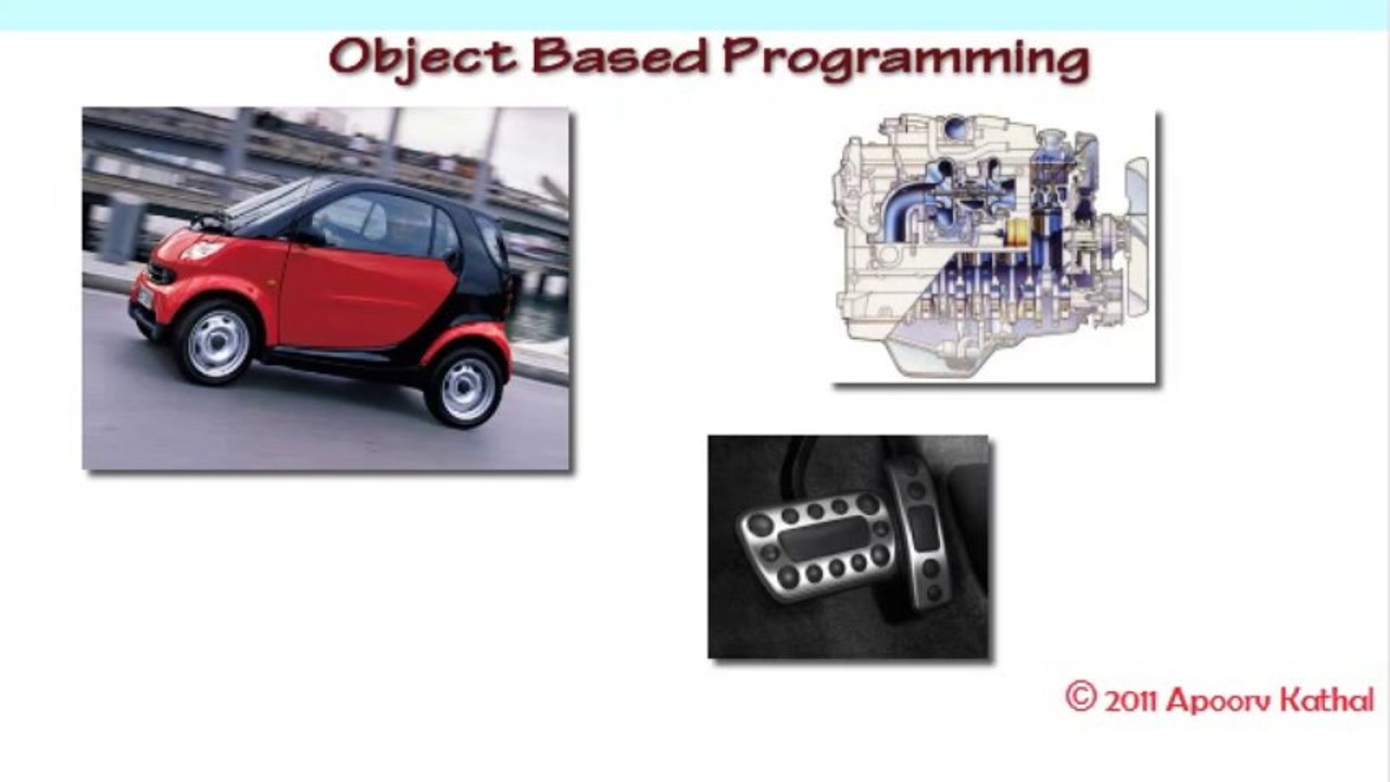 C++ in Hindi -29 OOP Concepts Part 1-Various Programming Paradigms_(360p)
