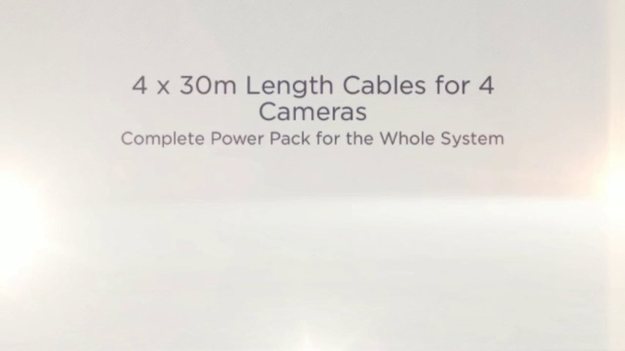 CCTV Cheap Package Cheap CCTV Package Deal Full CCTV Package deal UK , Buy CCTV UK