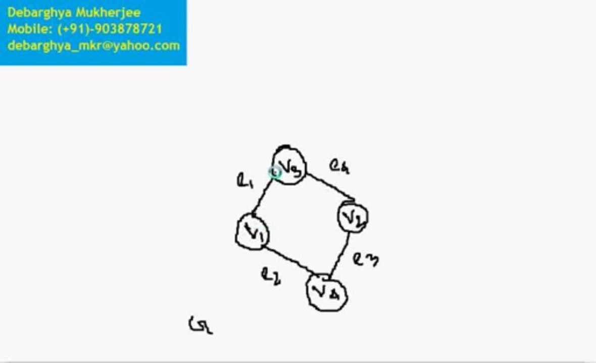 Graph theory Introduction Part 1
