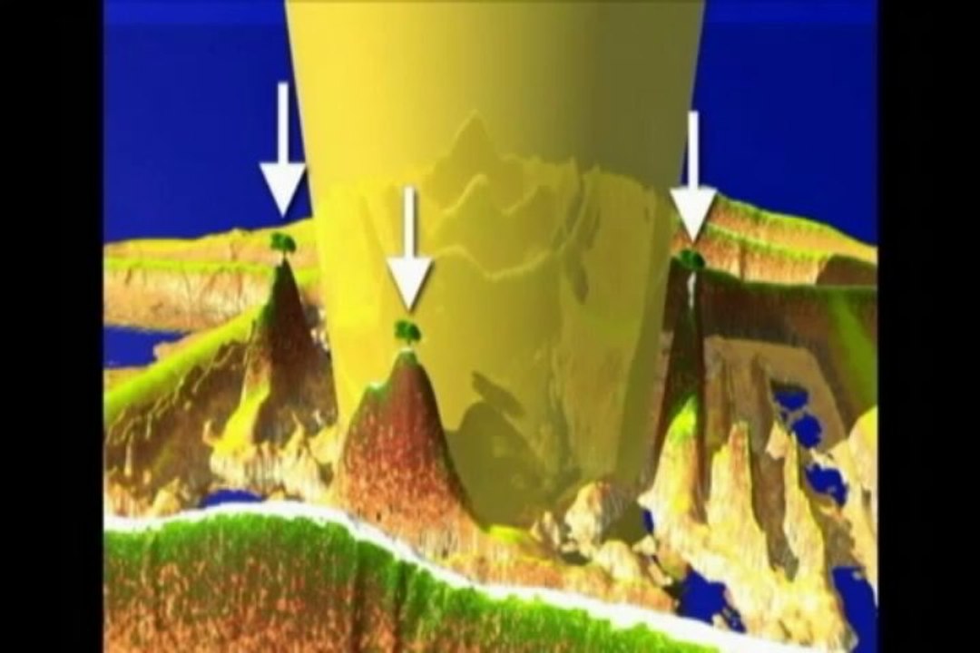 Тайны Священной Вселенной