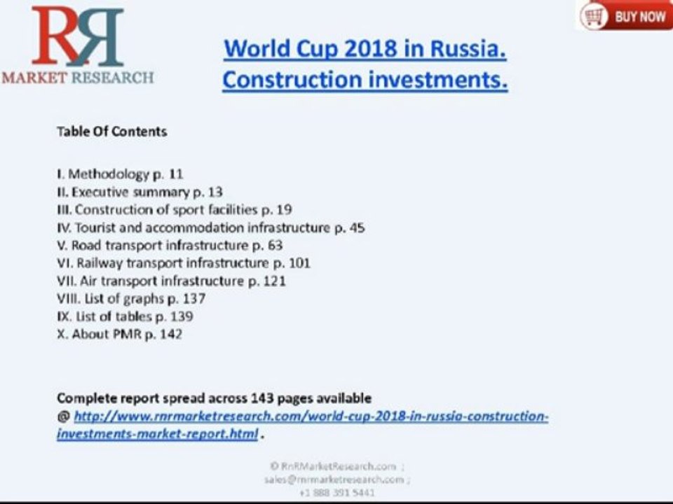 Russia Construction Market investments: Fifa World Cup 2018