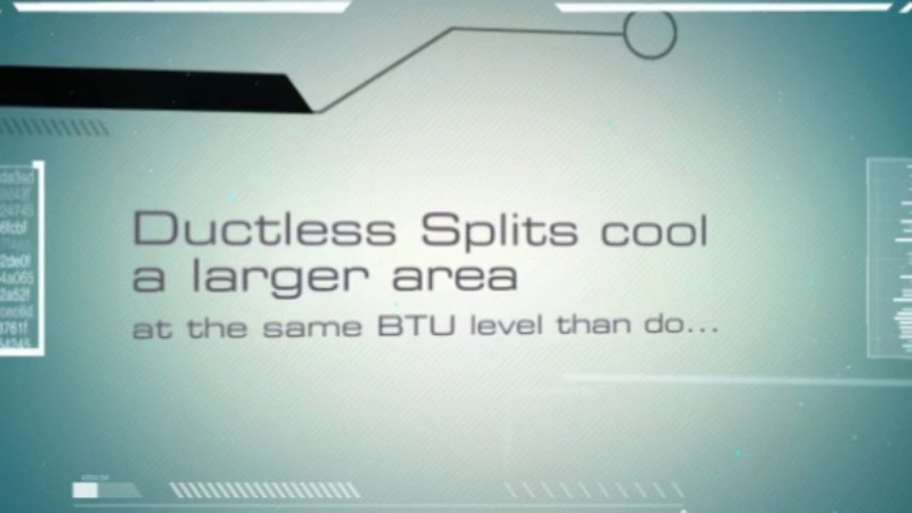 What Size Mini Split System Do I Need?