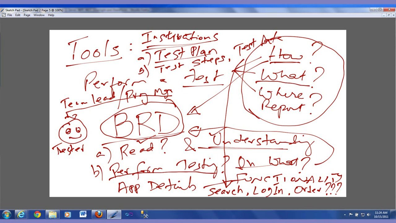 How To Become A Software Tester - TrainingRite.com Software Testing Learning Videos