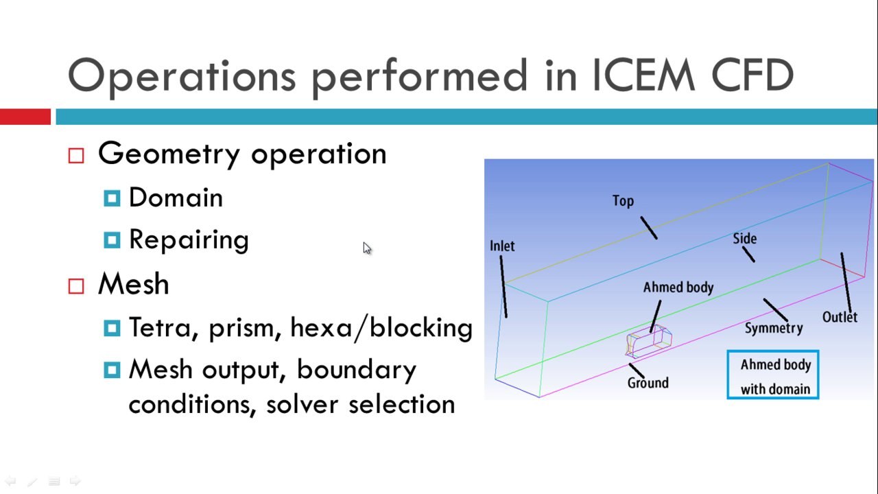 CFD Advanced Course: Lecture 2 Notes
