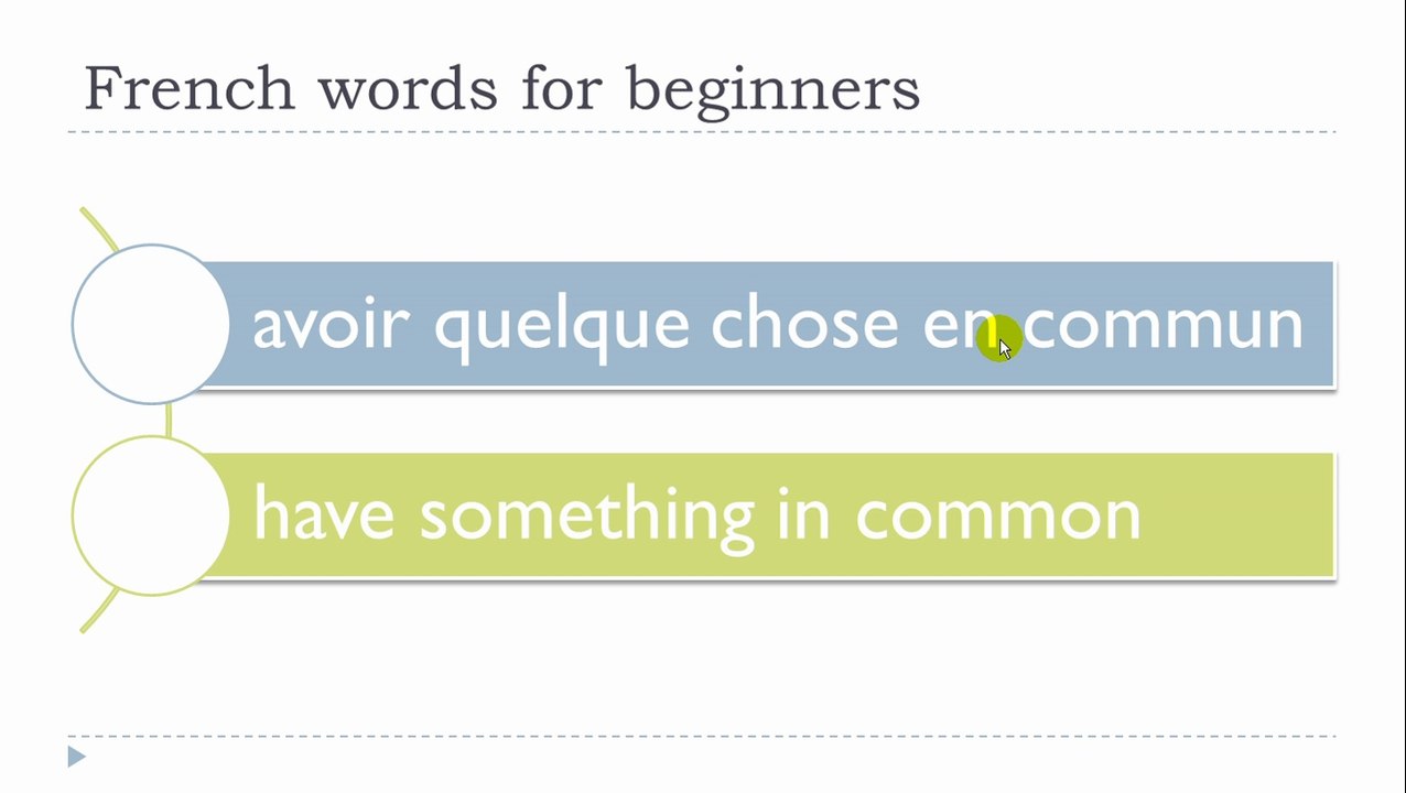 Learn French # French words for beginners #2