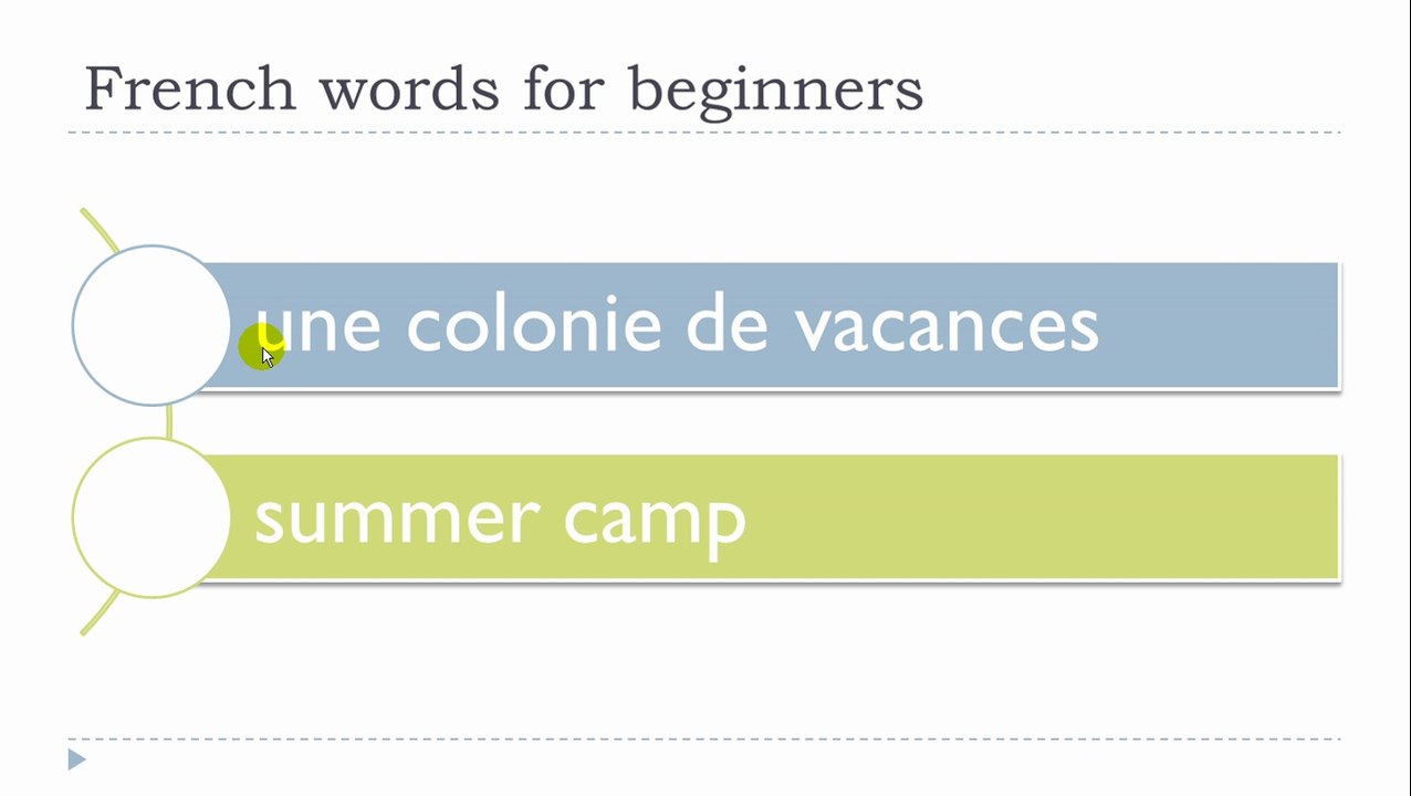 Learn French # French words for beginners #3