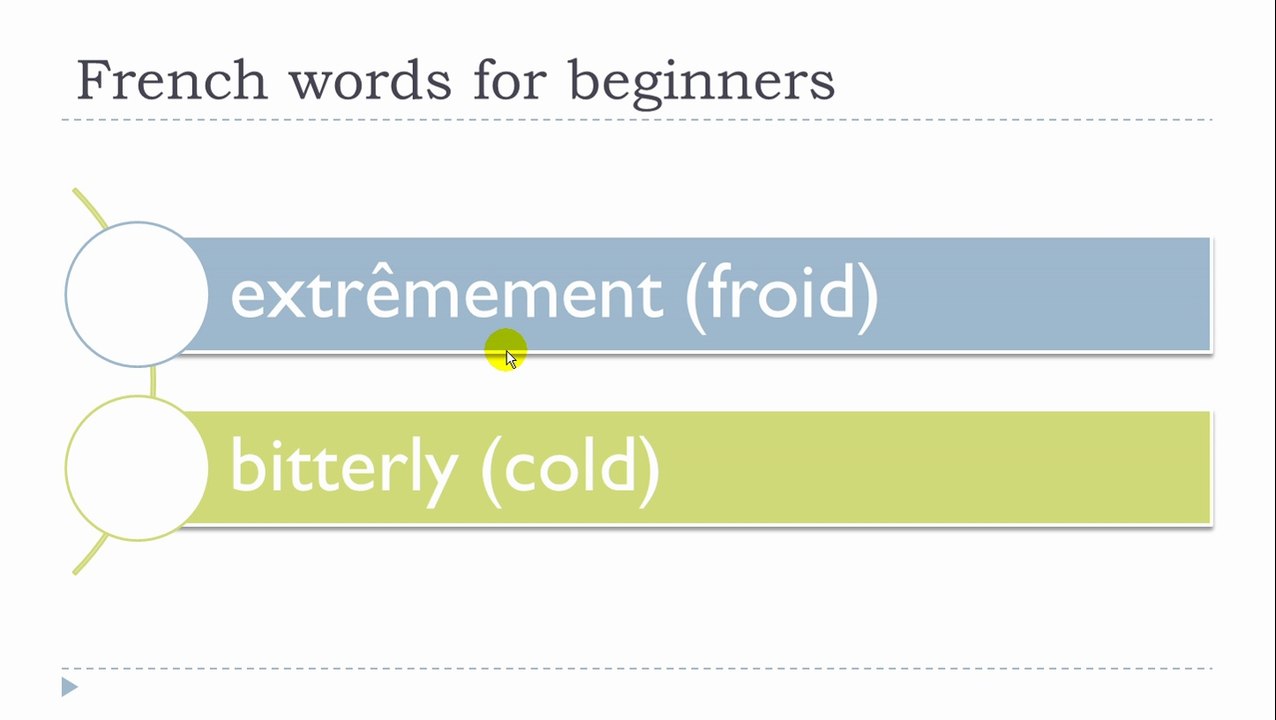 Learn French # French words for beginners #6