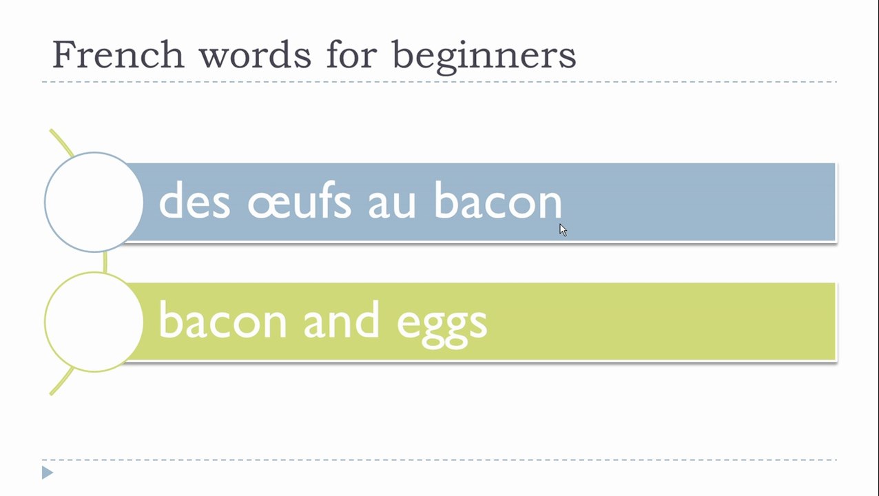 Learn French # French words for beginners #10