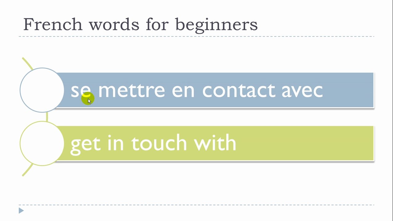 Learn French # French words for beginners #13