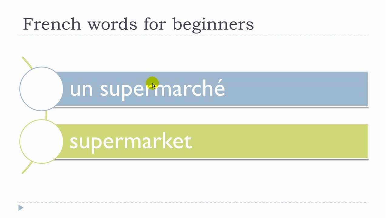 Learn French # French words for beginners #14