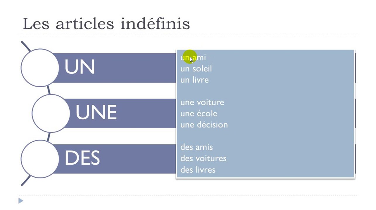 French step by step # Lesson 11