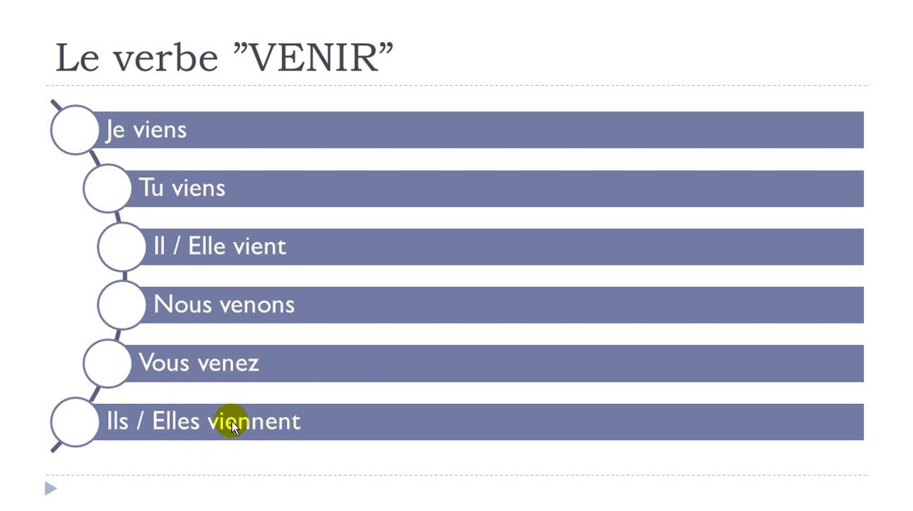 French step by step # Lesson 26