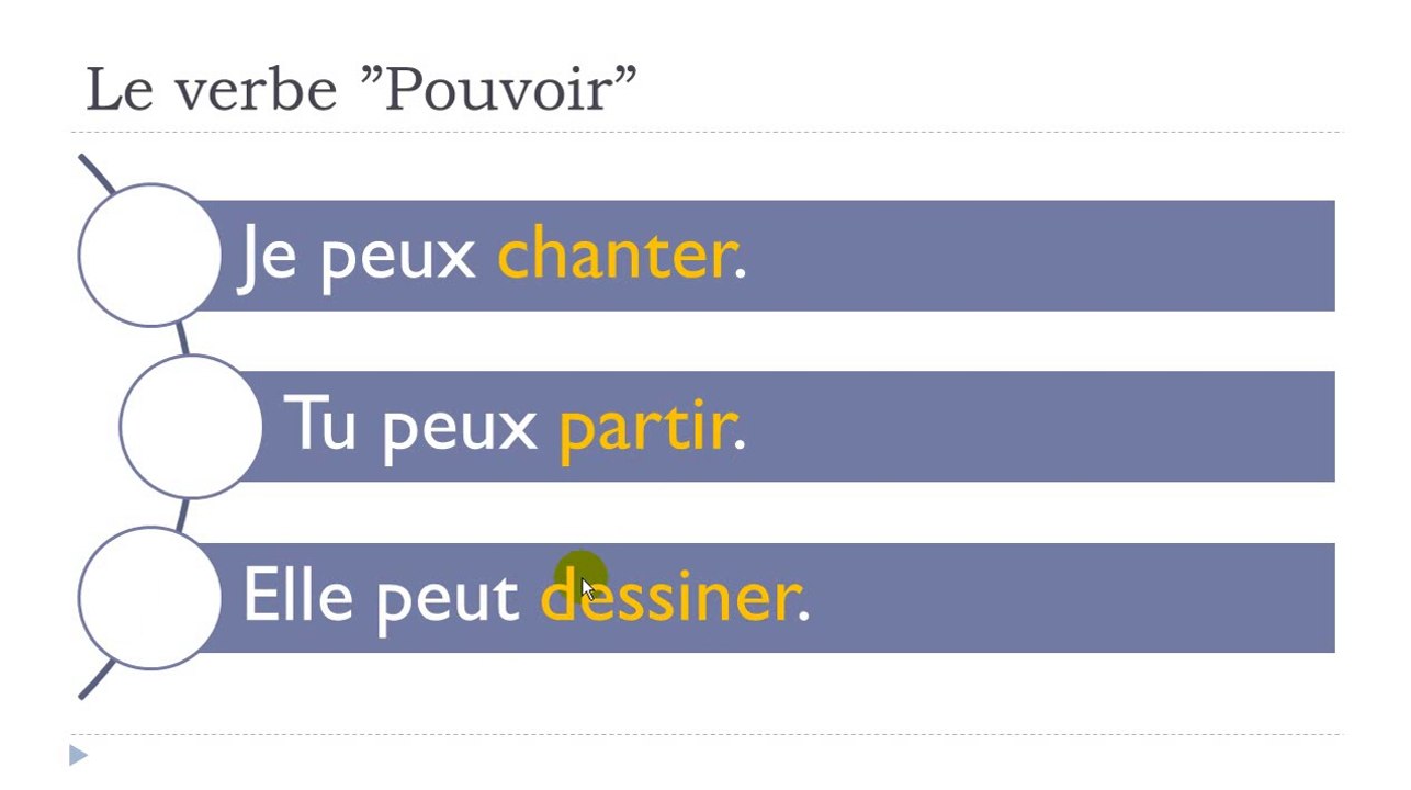 French step by step # Lesson 33