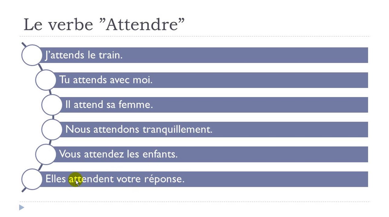 French Language Step-by-Step: Lesson 38