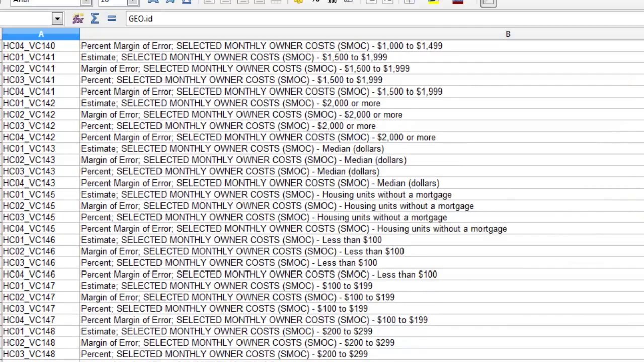 Learn R quick and diRty 17 - Cleaning Up Data