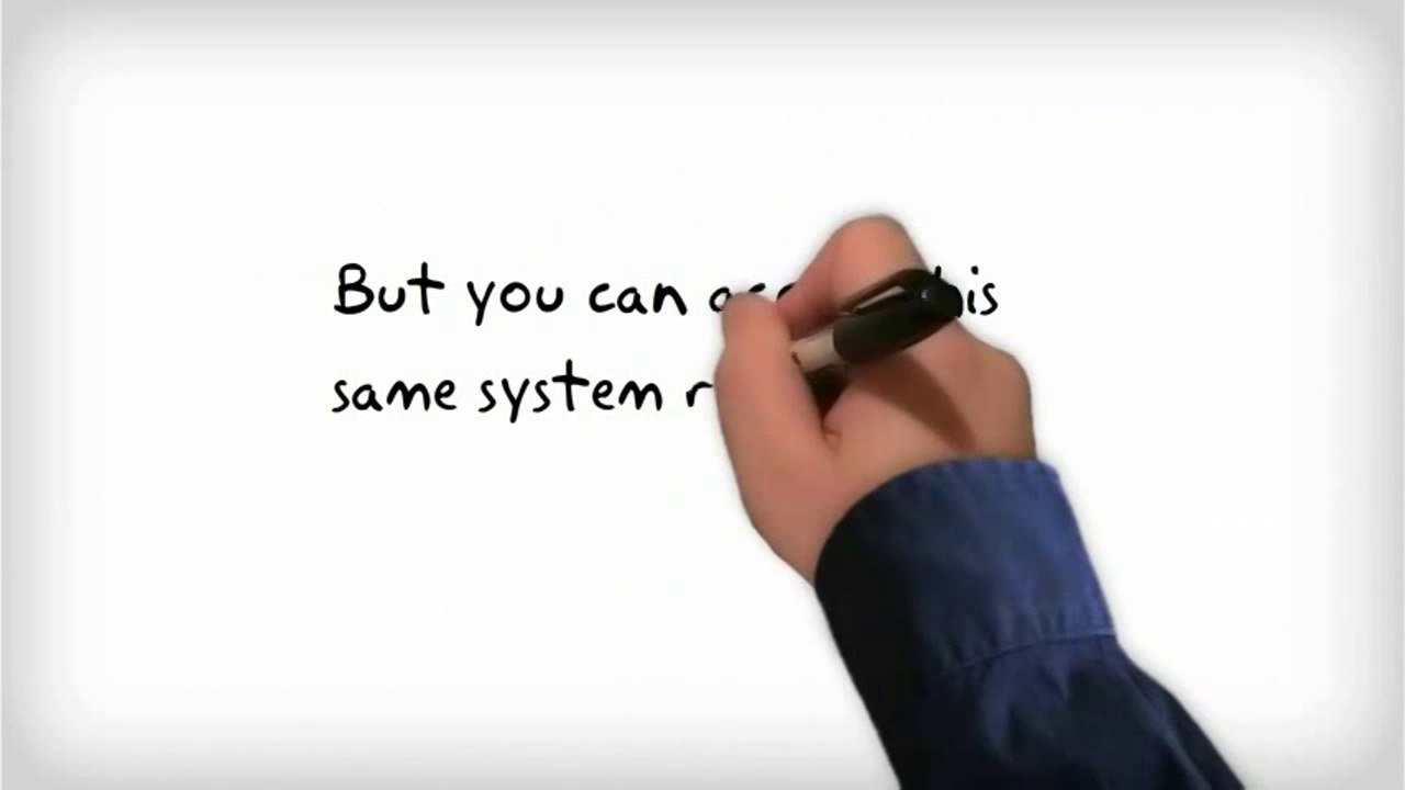 Make Money Online - $12k/Month on Autopilot