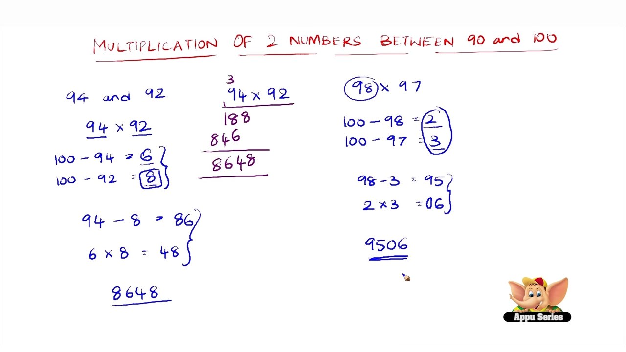 Learn 20 Easy and Fast Math Tricks - Vedic Mathematics