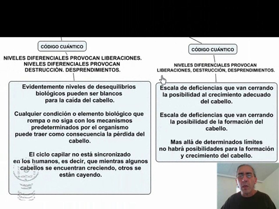 Aplicaciones Cuánticas: La Calvicie