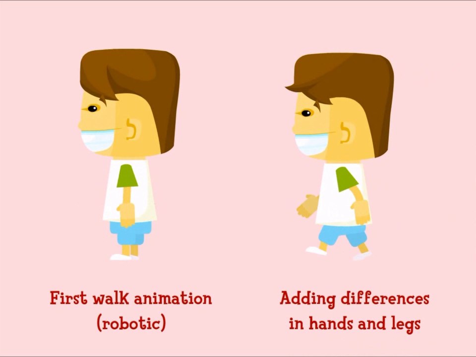 Step-by-Step Animation Production