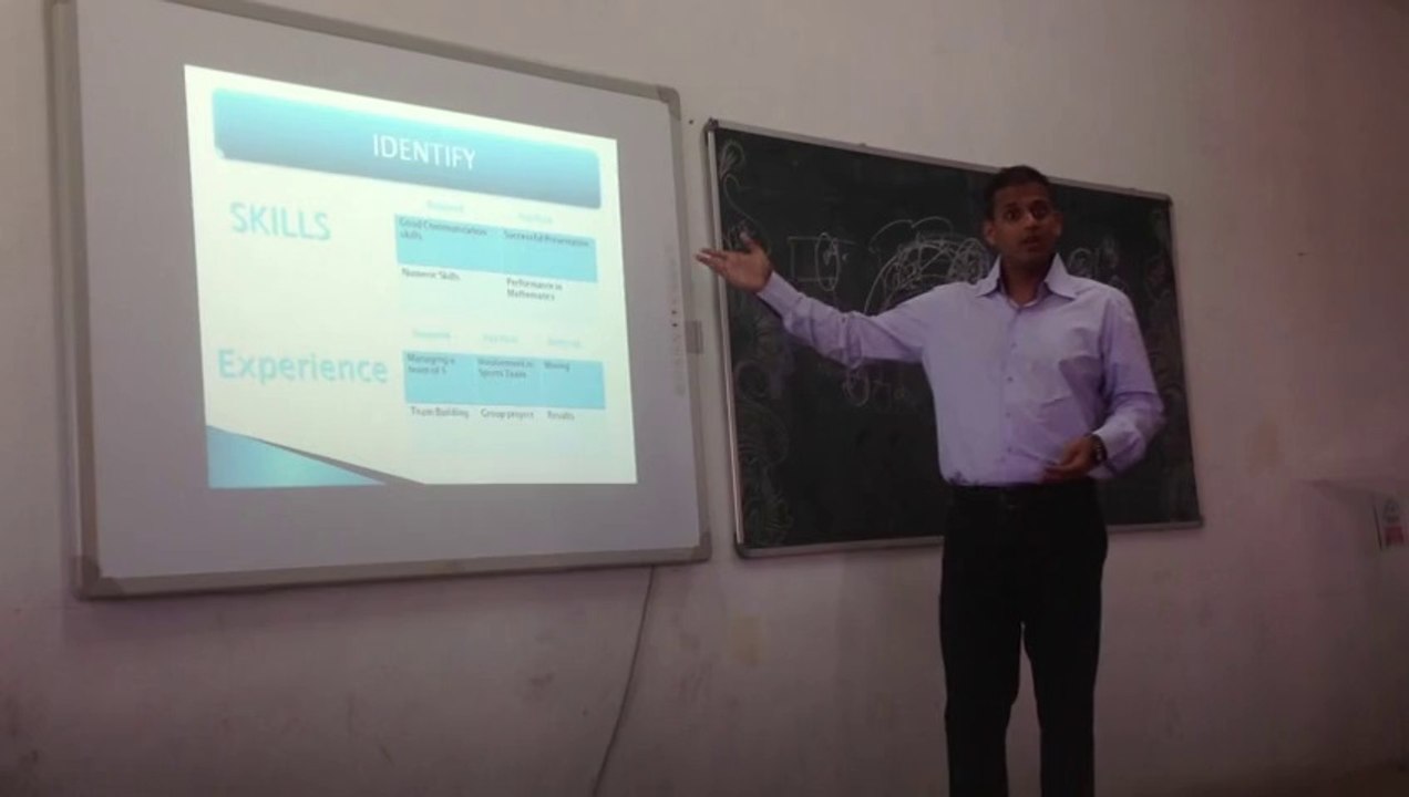 Interview Preparation technique