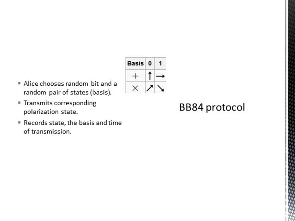 CSC 409 - Quantum Cryptography - Group 20
