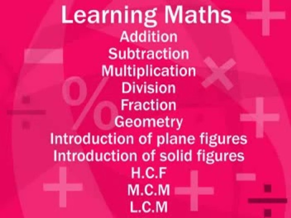 Learning Mathe Part 1