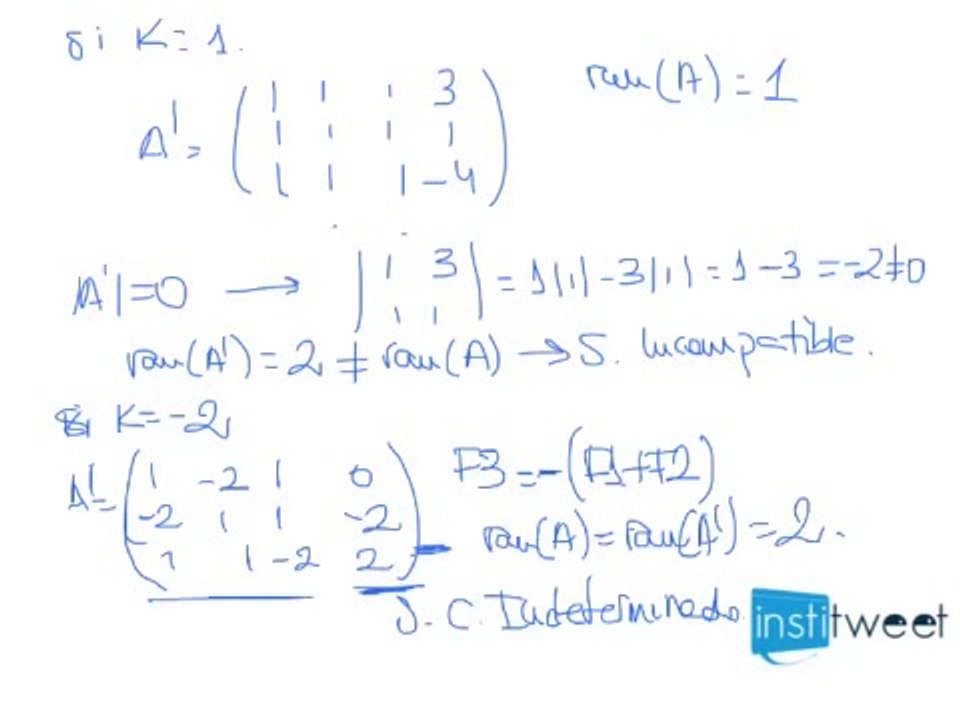 Discutir según parámetro k. Examen selectividad matemáticas