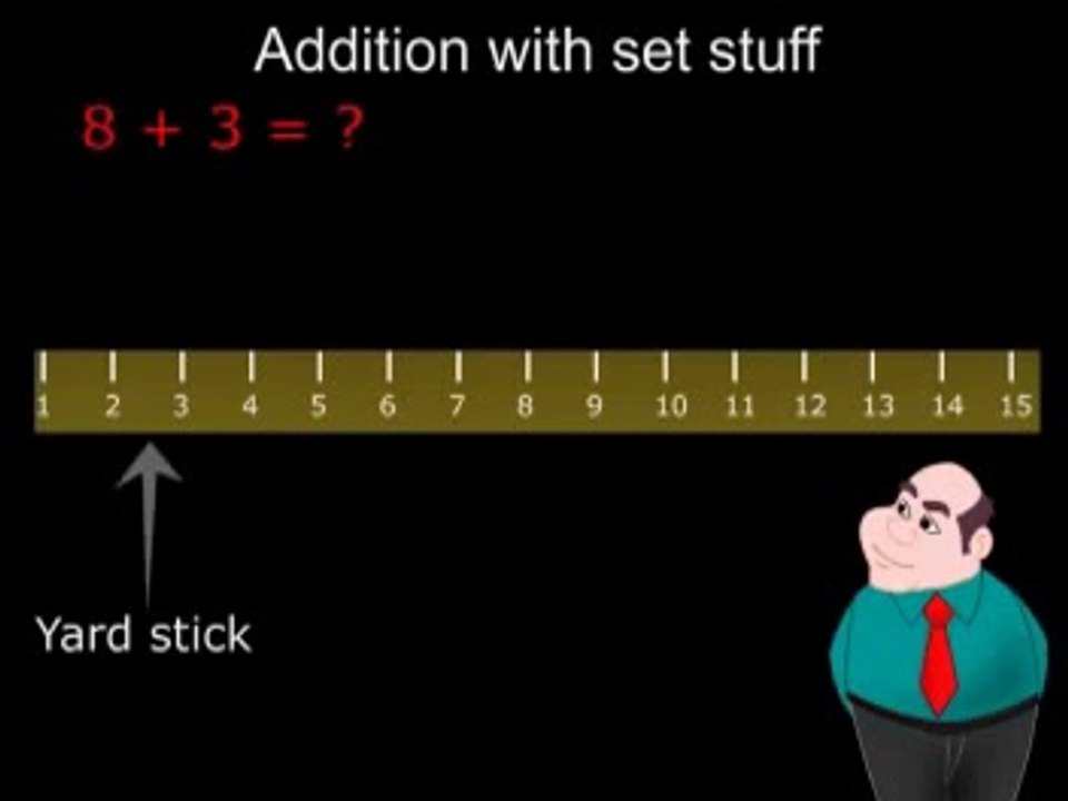 Learning Mathe Part 6