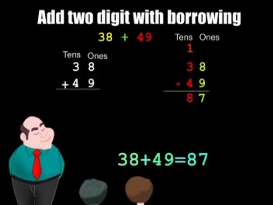 Learning Mathe Part 11