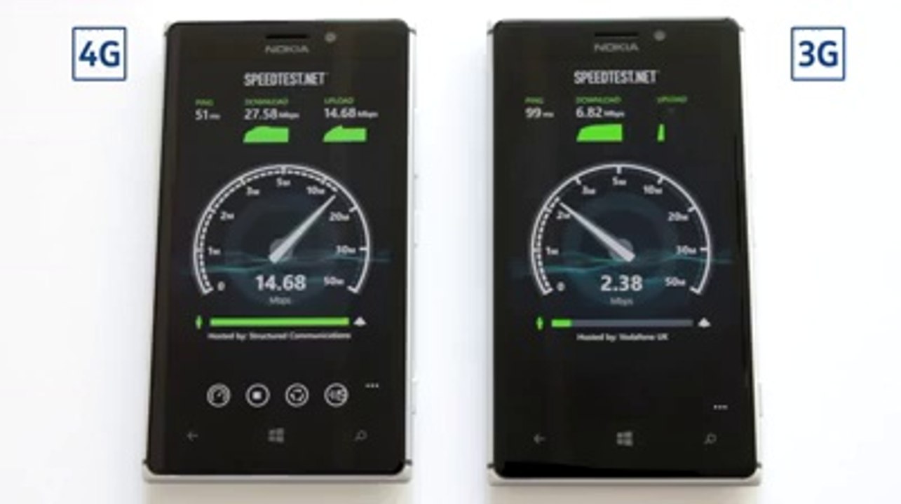 3G vs 4G: Key Differences You Need to Know 📱