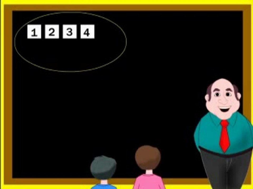 Learning Mathe Part 15