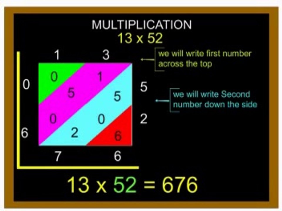 Learning Mathe Part 21