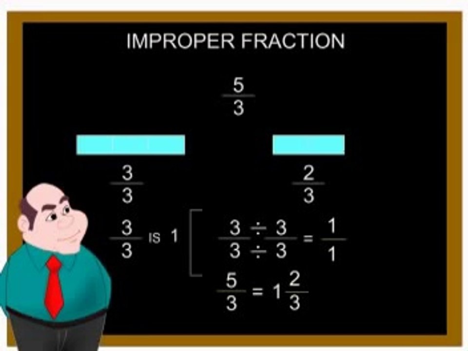 Learning Mathe Part 28