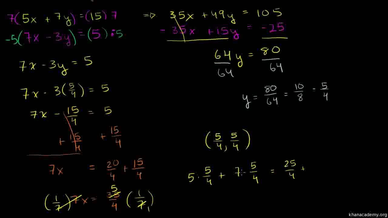712-Solving systems of equations by multiplication Urdu