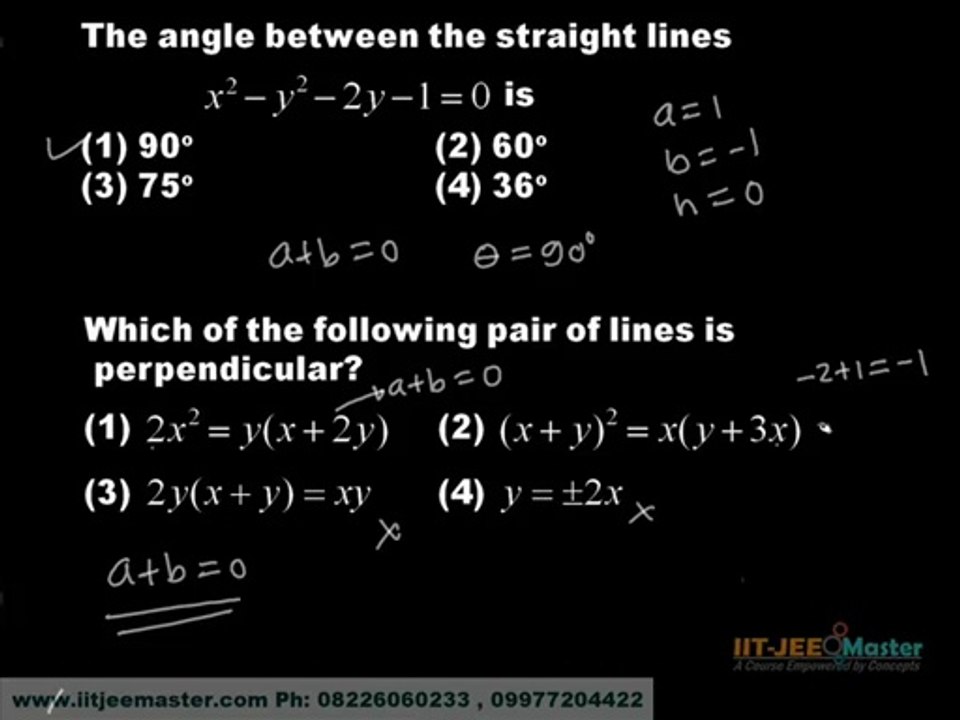 AIEEE Maths Solutions  AIEEE Tutorial on Lines2