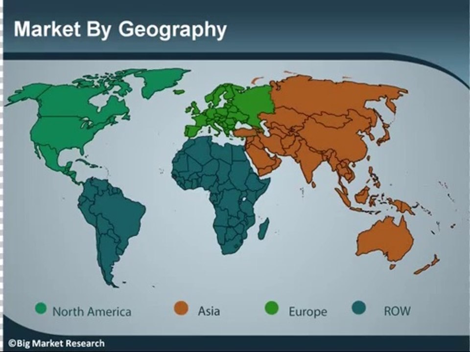 Synthetic Biology Market