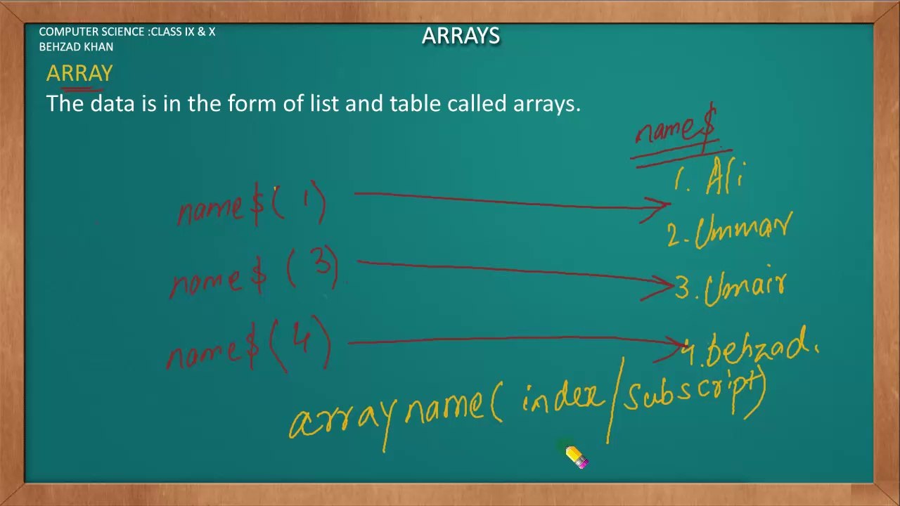 CS10 Arrays Part 1 Introduction to Arrays